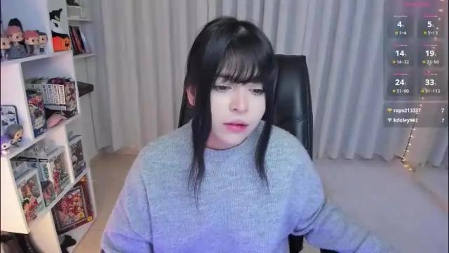 Image 12 of _misshoneyxx Stream on Chaturbate on 9 days ago