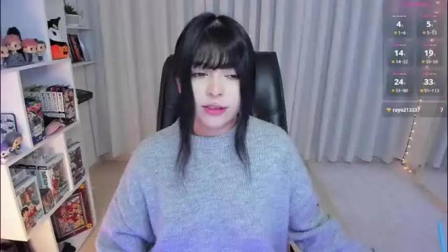 Image 7 of _misshoneyxx Stream on Chaturbate on 9 days ago