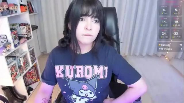 Thumbnail 3, _misshoneyxx's Stream at Chaturbate, 1 month ago