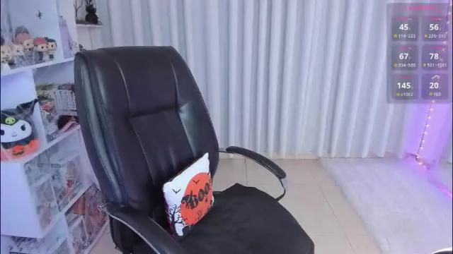 Image 3 of _misshoneyxx Stream on Chaturbate on 8 days ago