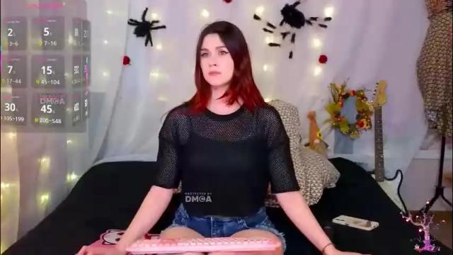 Image 12 of _morgana_1 Stream on Chaturbate on 2 months ago