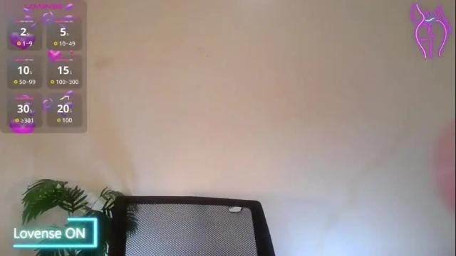 Image 12 of _morganmoore_ Stream on Chaturbate on 5 days ago