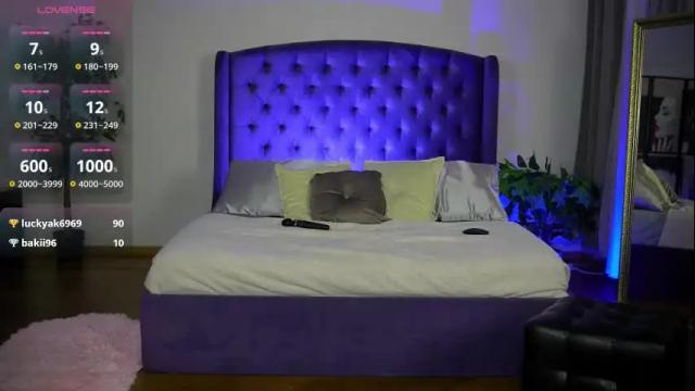 Image 2 of _nikki_moore_ Stream on Chaturbate on 1 month ago