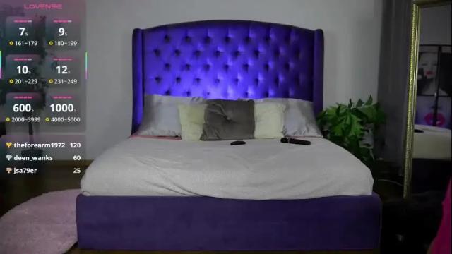 Image 7 of _nikki_moore_ Stream on Chaturbate on 1 month ago