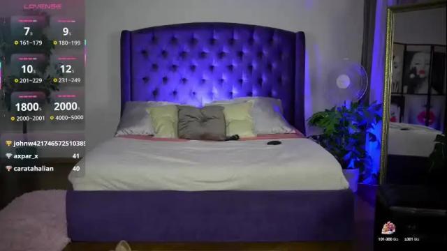 Image 10 of _nikki_moore_ Stream on Chaturbate on 8 days ago