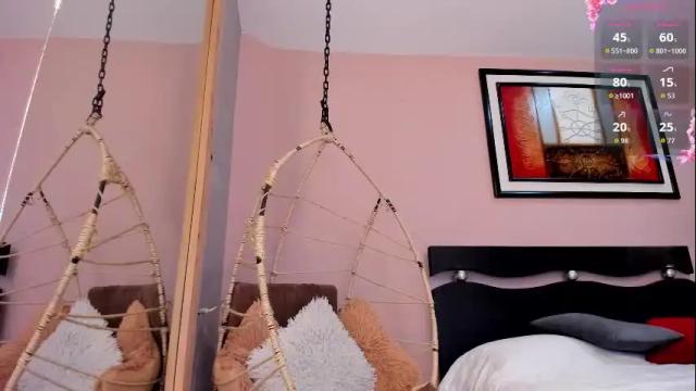 Image 10 of _nina_sweet Stream on Chaturbate on 2 months ago