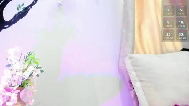 Image 4 of _nina_sweet Stream on Chaturbate on 28 days ago