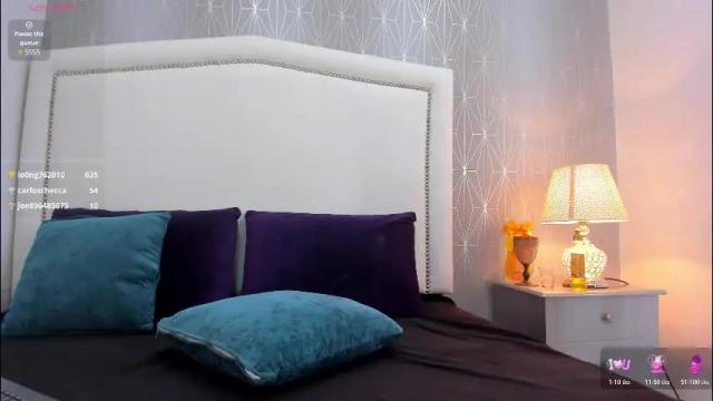 Thumbnail 3, _peach1_'s Stream at Chaturbate, 7 days ago