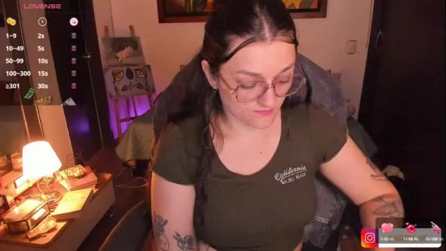 Image 6 of _peach__ Stream on Chaturbate on 1 month ago