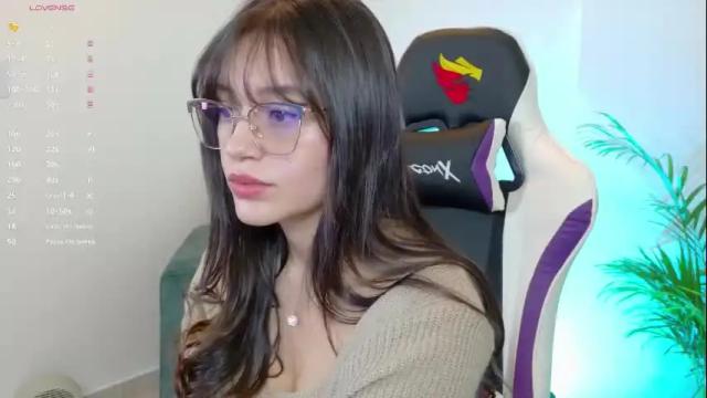 Thumbnail 1, _petite_alice_'s Stream at Chaturbate, 6 days ago