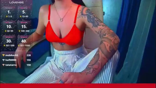 Thumbnail 2, _pink__rabbit_'s Stream at Chaturbate, 14 days ago