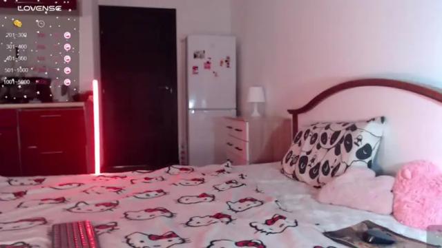 Image 4 of _pinkypay Stream on Chaturbate on 12 months ago