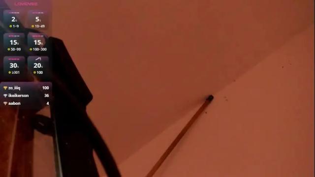 Image 11 of _rachell1 Stream on Chaturbate on 1 month ago