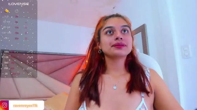 Image 4 of _ravenreyes Stream on Chaturbate on 16 months ago