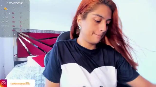 Image 2 of _ravenreyes Stream on Chaturbate on 16 months ago