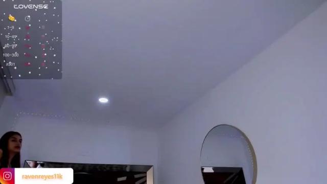 Image 3 of _ravenreyes Stream on Chaturbate on 16 months ago