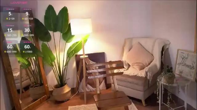 Image 8 of _samycute Stream on Chaturbate on 6 days ago