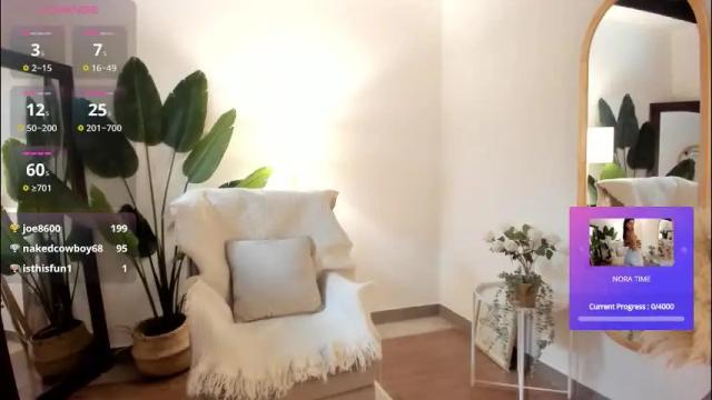 Thumbnail 2, _samycute's Stream at Chaturbate, 18 hours ago