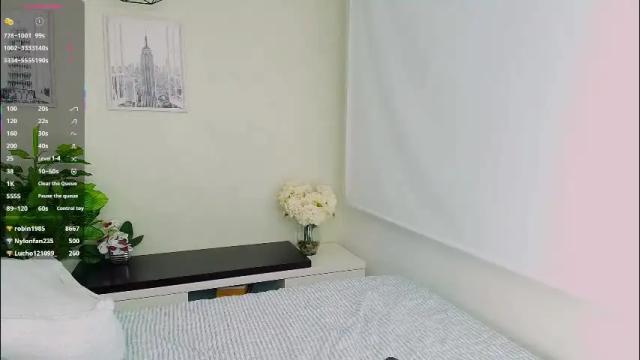 Image 12 of _sassy_girl Stream on Chaturbate on 1 month ago