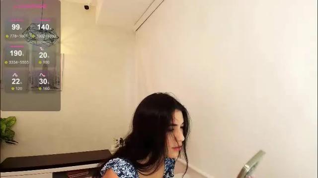 Image 6 of _sassy_girl Stream on Chaturbate on 1 month ago