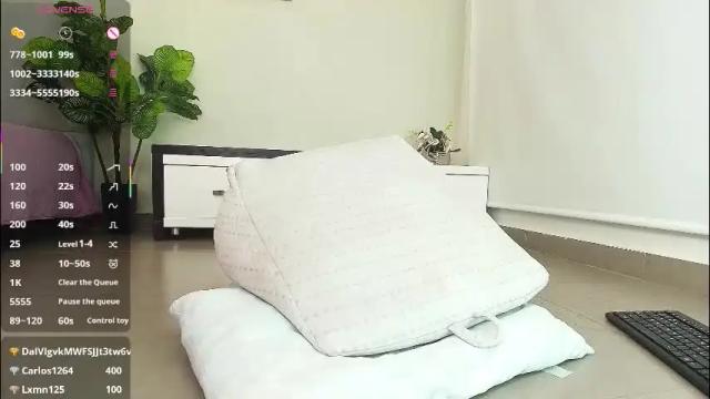 Image 3 of _sassy_girl Stream on Chaturbate on 1 month ago