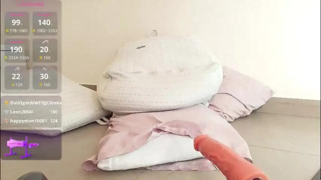 Image 4 of _sassy_girl Stream on Chaturbate on 1 month ago