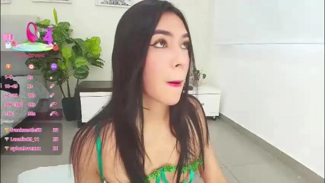 Image 2 of _sassy_girl Stream on Chaturbate on 28 days ago