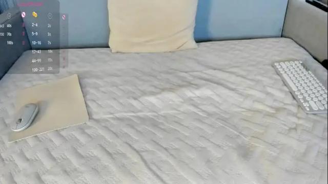 Image 12 of _smetanka_ Stream on Chaturbate on 25 days ago