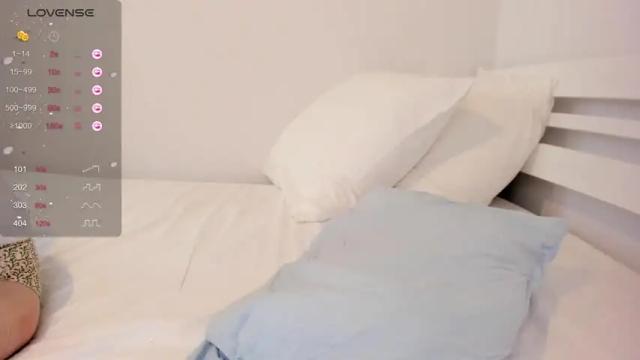 Image 7 of _snorkmaiden_ Stream on Chaturbate on 29 days ago