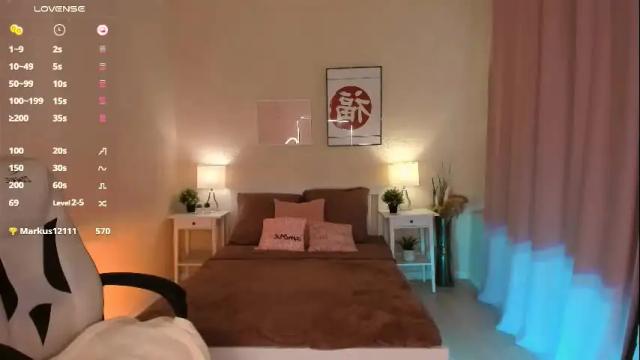 Image 11 of _sofi_spark Stream on Chaturbate on 3 months ago