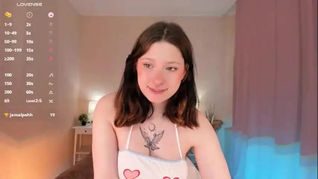 Image 8 of _sofi_spark Stream on Chaturbate on 3 months ago