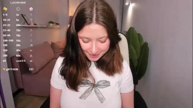 Image 12 of _sofi_spark Stream on Chaturbate on 2 months ago