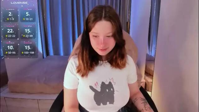 Thumbnail 1, _sofi_spark's Stream at Chaturbate, 2 months ago