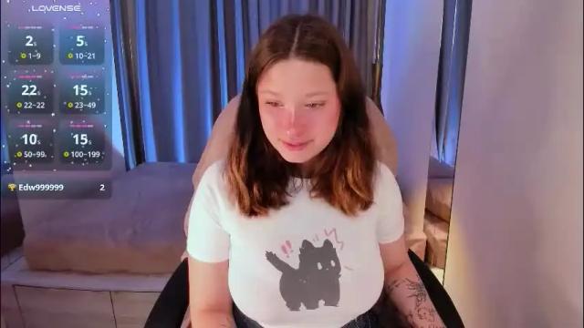 Image 3 of _sofi_spark Stream on Chaturbate on 2 months ago