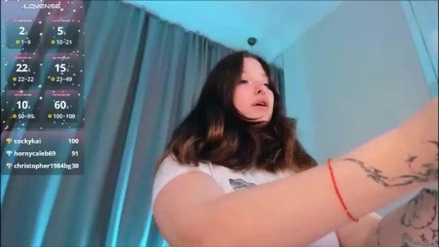 Image 10 of _sofi_spark Stream on Chaturbate on 1 month ago