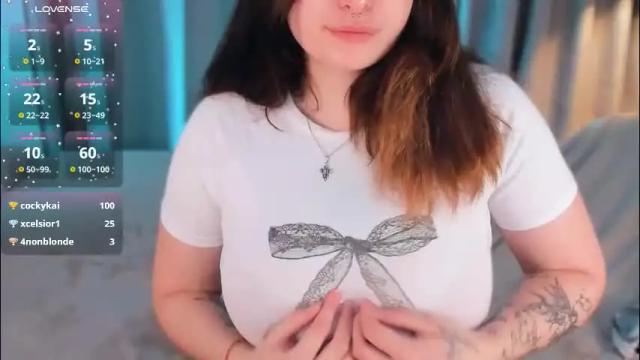 Image 3 of _sofi_spark Stream on Chaturbate on 1 month ago