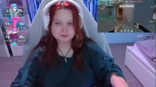 Image 4 of _sofia_adam_ Stream on Chaturbate on 1 month ago