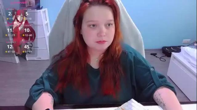 Image 12 of _sofia_adam_ Stream on Chaturbate on 1 month ago