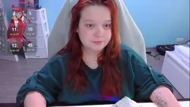 Image 2 of _sofia_adam_ Stream on Chaturbate on 1 month ago