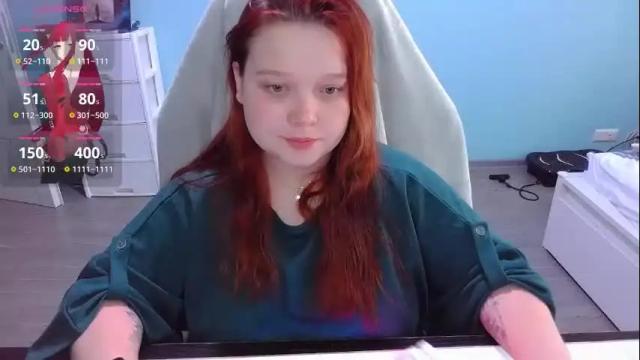 Image 6 of _sofia_adam_ Stream on Chaturbate on 1 month ago
