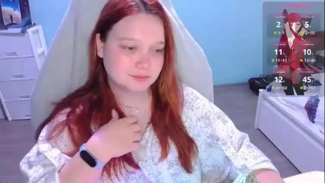 Image 4 of _sofia_adam_ Stream on Chaturbate on 1 month ago
