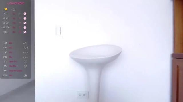 Image 12 of _sofiaparker_ Stream on Chaturbate on 14 months ago