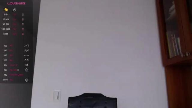 Image 3 of _sofiaparker_ Stream on Chaturbate on 13 months ago
