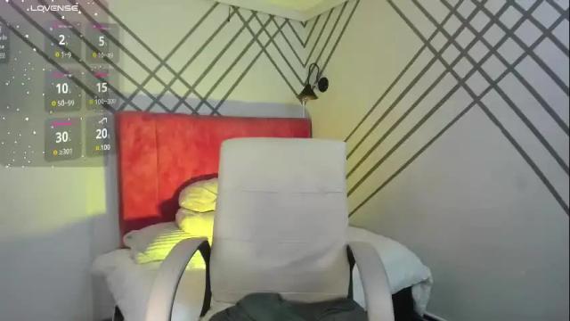 Image 10 of _sophie__miller Stream on Chaturbate on 1 month ago