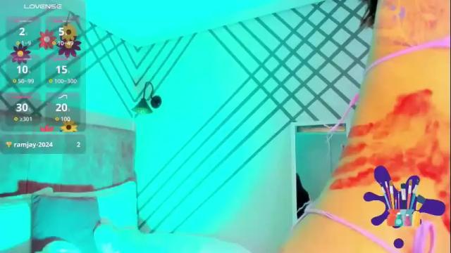 Image 3 of _sophie__miller Stream on Chaturbate on 1 month ago