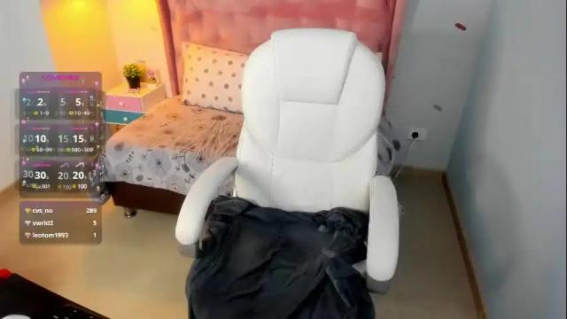 Image 10 of _sophie__miller Stream on Chaturbate on 2 days ago