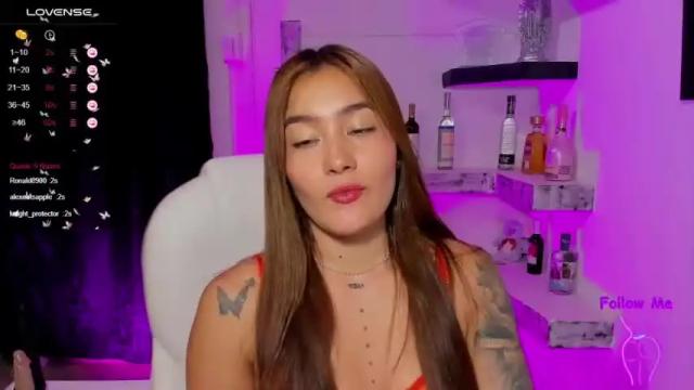 Image 3 of _sophiilee Stream on Chaturbate on 19 months ago