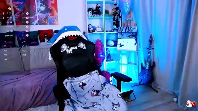 Thumbnail 3, _sparkland_'s Stream at Chaturbate, 2 months ago
