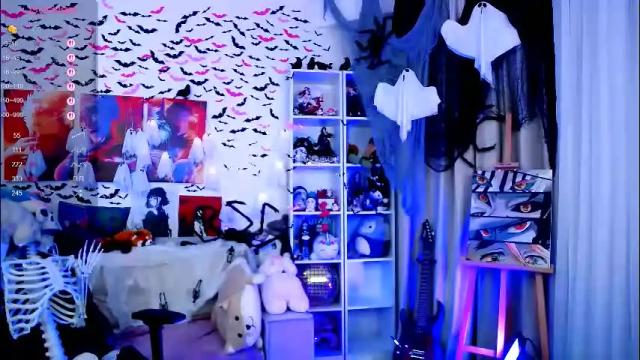 Thumbnail 2, _sparkland_'s Stream at Chaturbate, 2 months ago