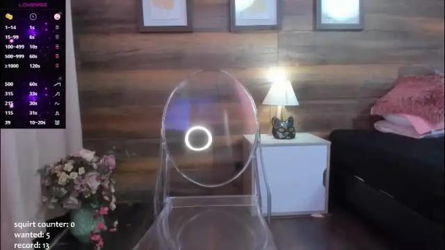 Image 12 of _sugarr3d Stream on Chaturbate on 7 days ago